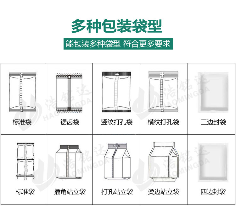 自動粉劑包裝機(jī)機(jī) 自動粉劑包裝機(jī)器 自動粉末包裝機(jī) 電器保修示例圖14