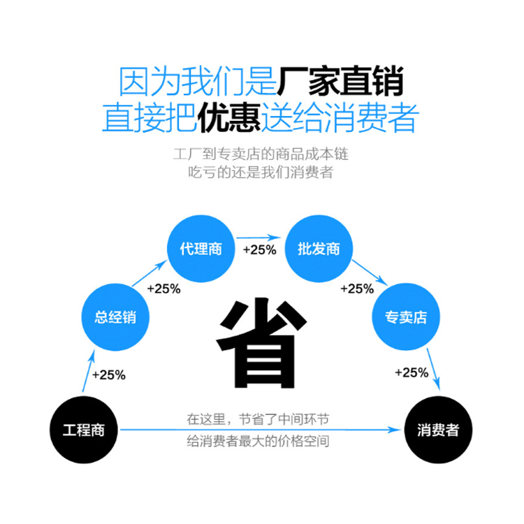 德福裝載機(jī)油缸成工系列955轉(zhuǎn)向液壓缸示例圖9
