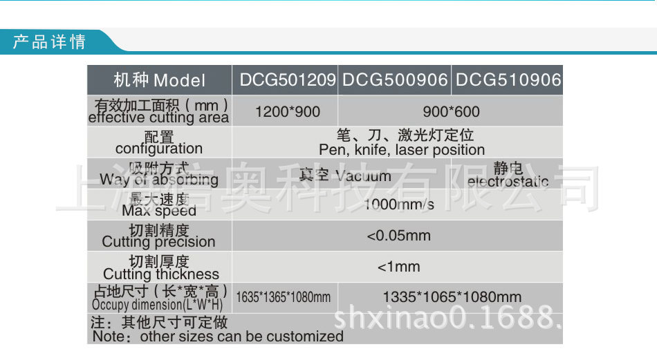 電熱電器 硅膠布材料切割機 硅膠布材料切割機，電腦切割機示例圖4