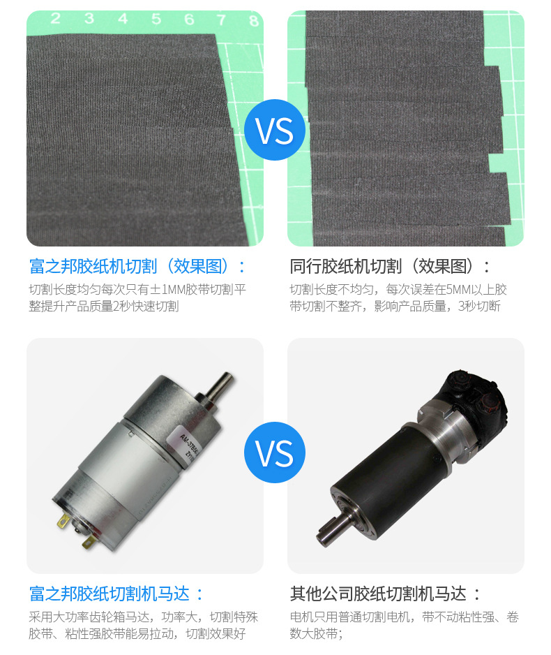 廠家批發(fā)A2000S膠帶切割機 纖維膠帶機雙面膠帶切割機 自動膠紙機示例圖20