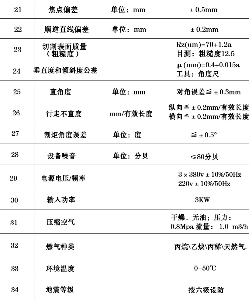君科數控直條板條切割機數控等離子火焰切割機鋼結構切割機示例圖6