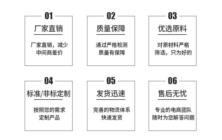 1530數(shù)控切割機(jī)便攜式切割機(jī) 小蜜蜂火焰等離子切割機(jī)仿形切割機(jī)示例圖4
