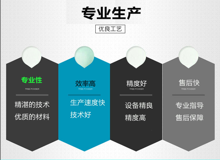 建筑線條裝飾數(shù)控切割鋸   數(shù)控泡沫切割機(jī) 聚苯板電動(dòng)線條切割機(jī)示例圖3