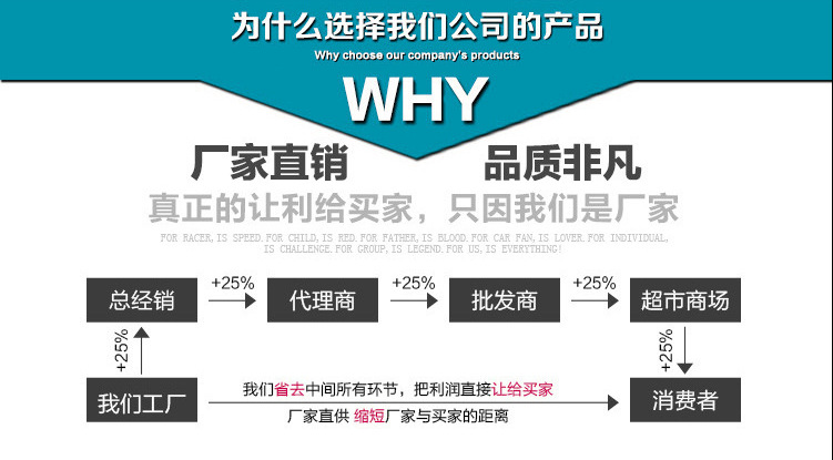 建筑線條裝飾數(shù)控切割鋸   數(shù)控泡沫切割機(jī) 聚苯板電動(dòng)線條切割機(jī)示例圖2