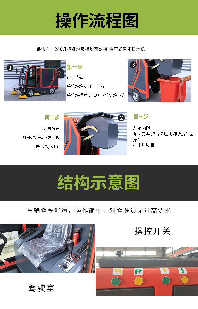 電動清掃車