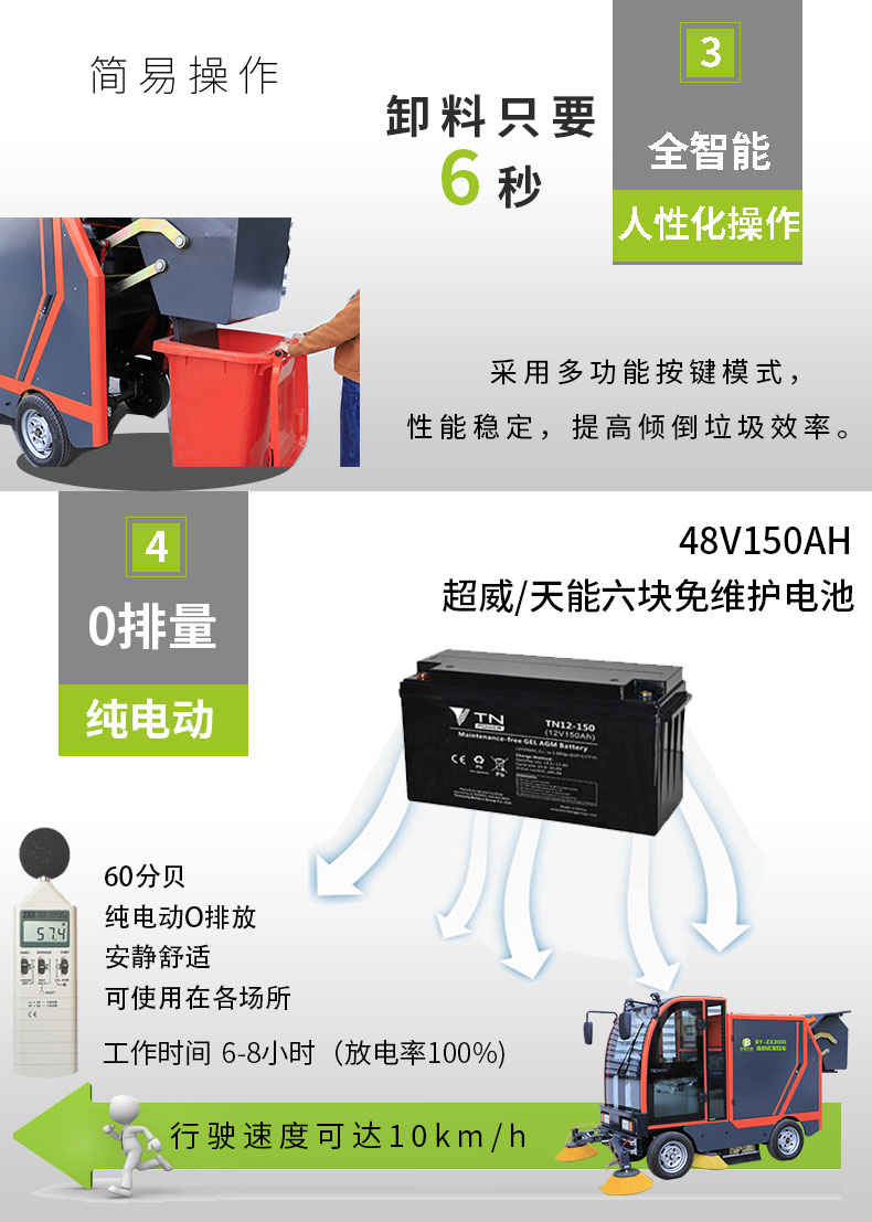電動清掃車