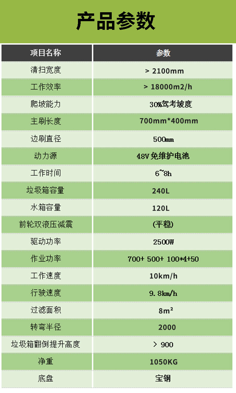 電動清掃車