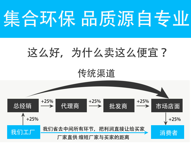 全自動駕駛式掃地車 室內 工廠 物業小區 專用清掃車電動掃地機示例圖1