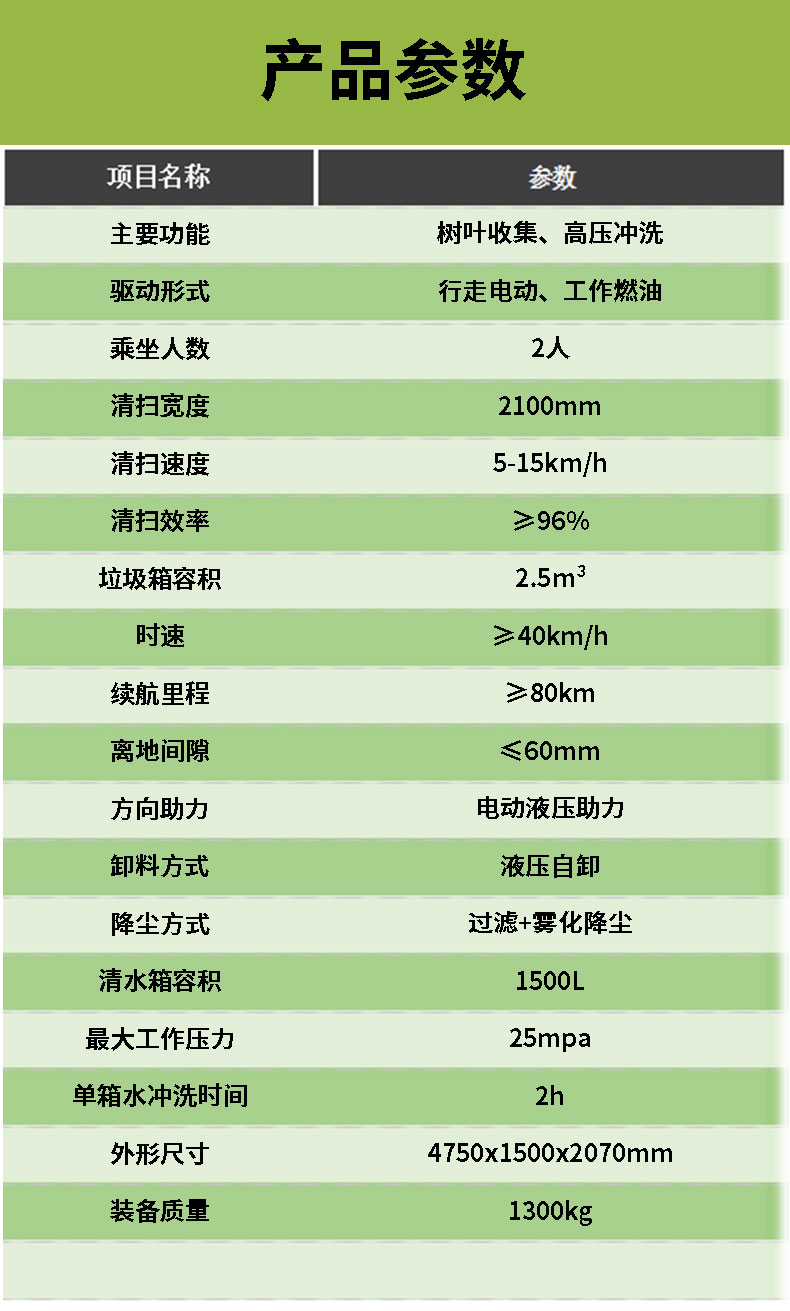 掃地車