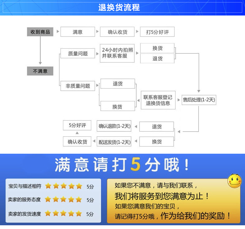 廠家直銷3#方盤 塑料電子五金零件盒 大號藍色塑料盤矮方盤批發示例圖15