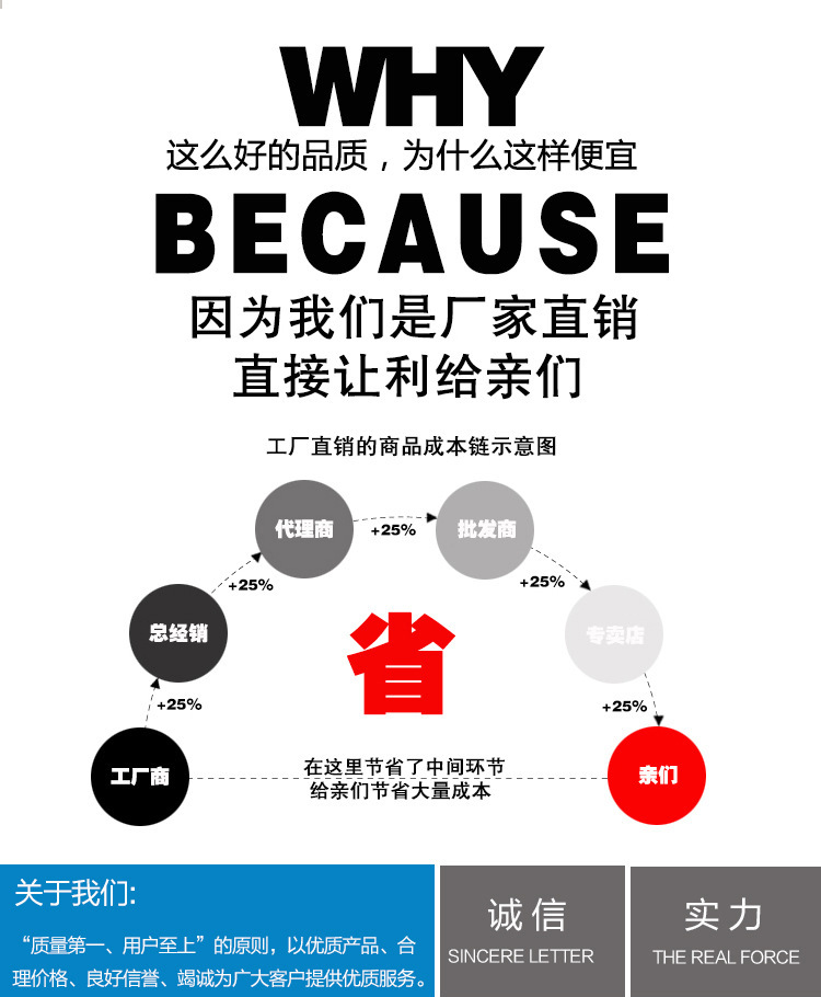 浙江廠家專業訂做五金彈簧 優質鍍白鋅管夾圈簧加工示例圖11