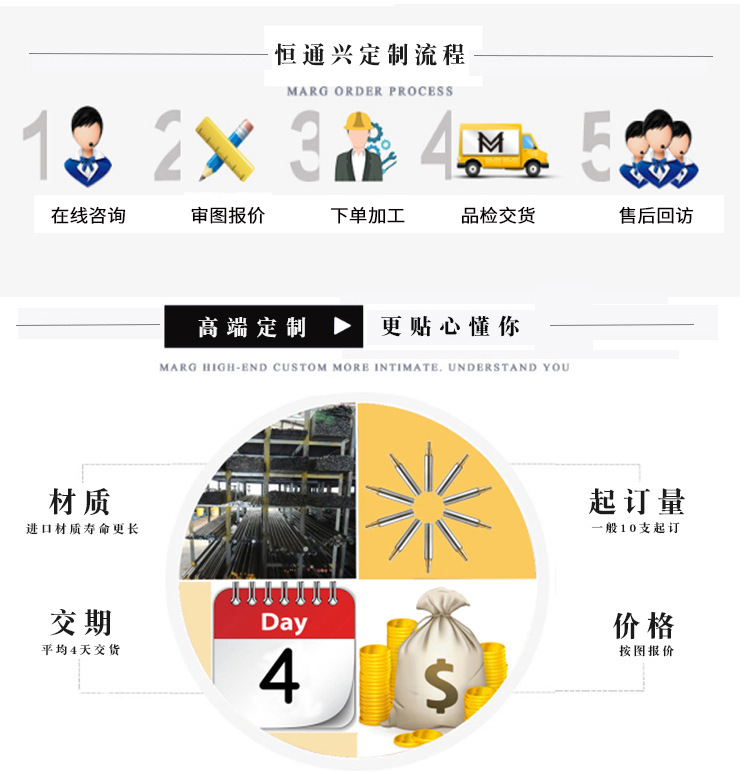 廠家直銷模具標(biāo)準(zhǔn)件沖頭 耐磨耐用專業(yè)沖不銹鋼沖頭材質(zhì)正宗示例圖1
