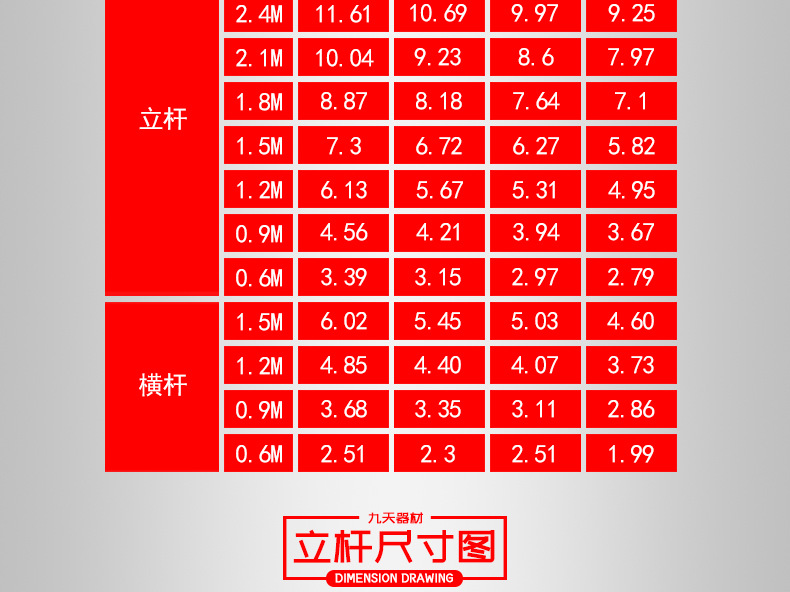 大量批發腳手架配件 輪扣式腳手架橫桿插銷 廠家直銷量大優惠示例圖3