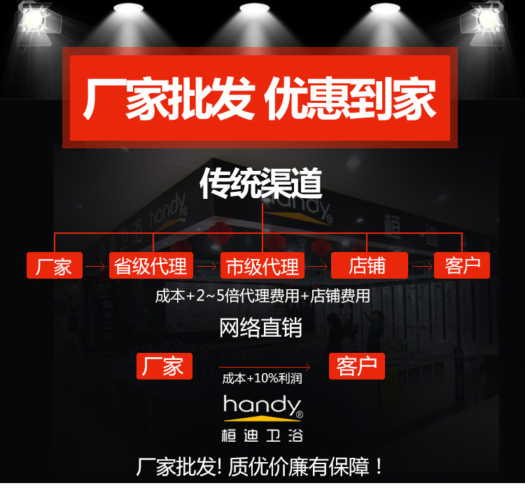 廠家直銷全銅手按式小便沖洗閥小便沖水閥公共小便閥按壓沖洗閥示例圖1