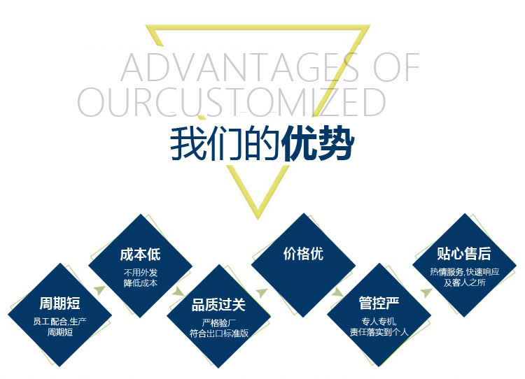 廠家銷售排水用熔結環氧粉末噴涂防腐螺旋鋼管示例圖16
