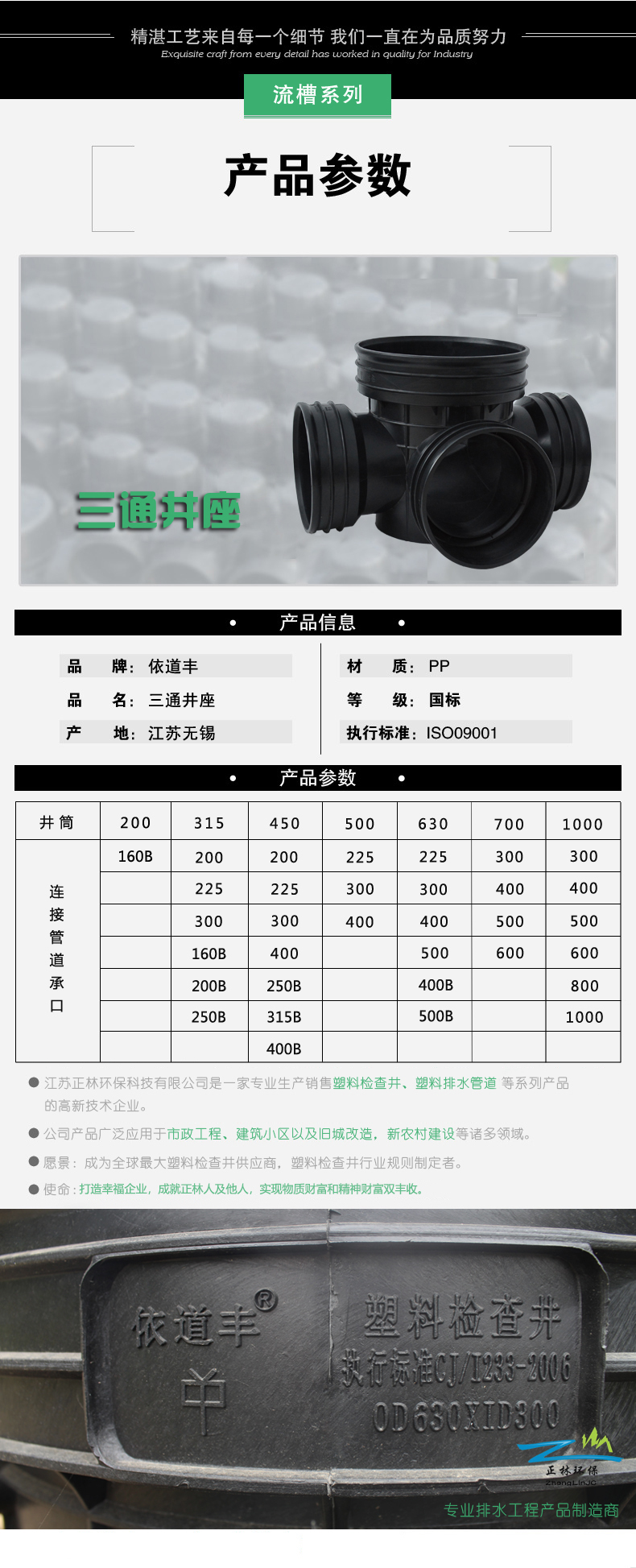  井筒管dn600 正林依道豐  DN630SN4增強(qiáng)纏繞管 630中空纏繞管專用井筒 現(xiàn)貨直發(fā)示例圖2