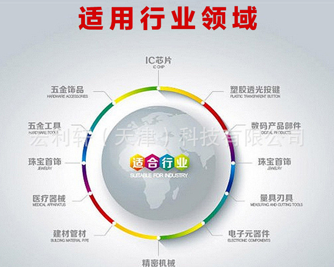 天津co2激光打標(biāo)機(jī)透明塑料瓶打標(biāo)機(jī)/煙灰缸打標(biāo)機(jī)/激光刻字機(jī)示例圖13