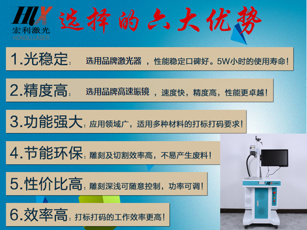 天津二氧化碳打標機金屬激光打標機光纖激光打標機北京打標機示例圖1