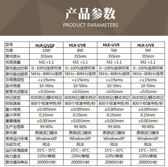 激光紫外線打標機 紫光鐳雕機  uv打標機 激光雕刻機示例圖8