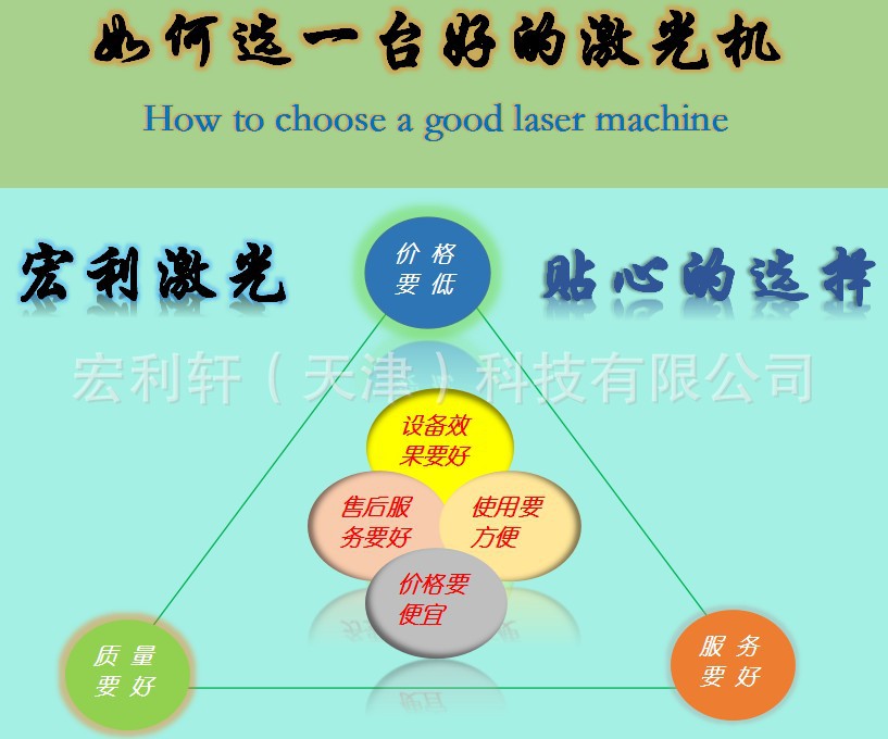 宏利軒高速CO2非金屬激光打標(biāo)機(jī) 小型打標(biāo)機(jī) 木制品打標(biāo)機(jī)示例圖3