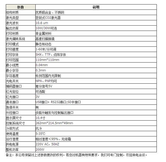 宏利軒高速CO2非金屬激光打標(biāo)機(jī) 小型打標(biāo)機(jī) 木制品打標(biāo)機(jī)示例圖8