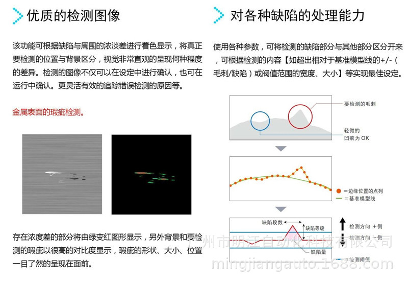 密封圈外觀檢測(cè)設(shè)備 塑料橡膠密封件尺寸ccd機(jī)器視覺(jué)檢測(cè)設(shè)備示例圖5