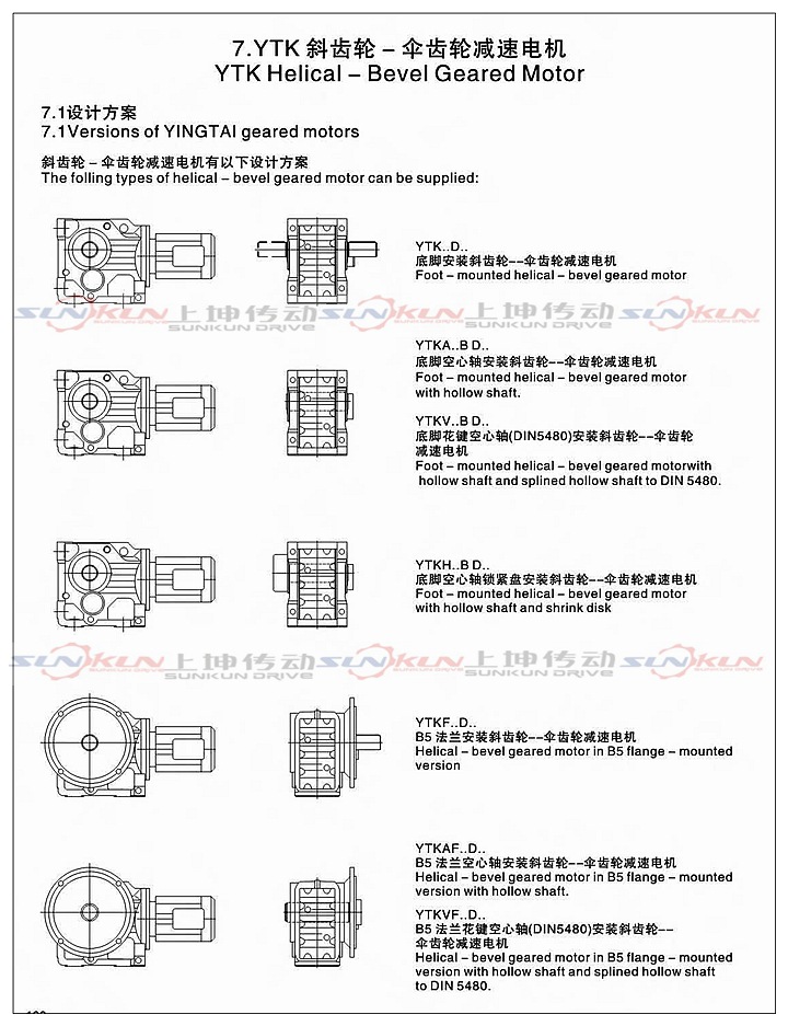 廠家直銷硬齒面齒輪箱KA37-KA187齒輪減速比5.36-197.37扭矩大示例圖7