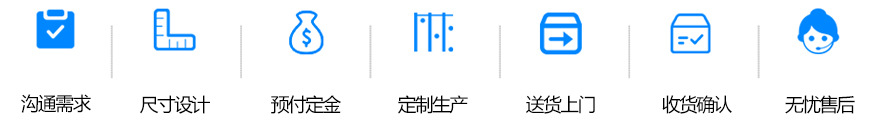佛山市尚為傳動蝸桿定制廠家 專業(yè)生產(chǎn)蝸輪蝸桿示例圖1