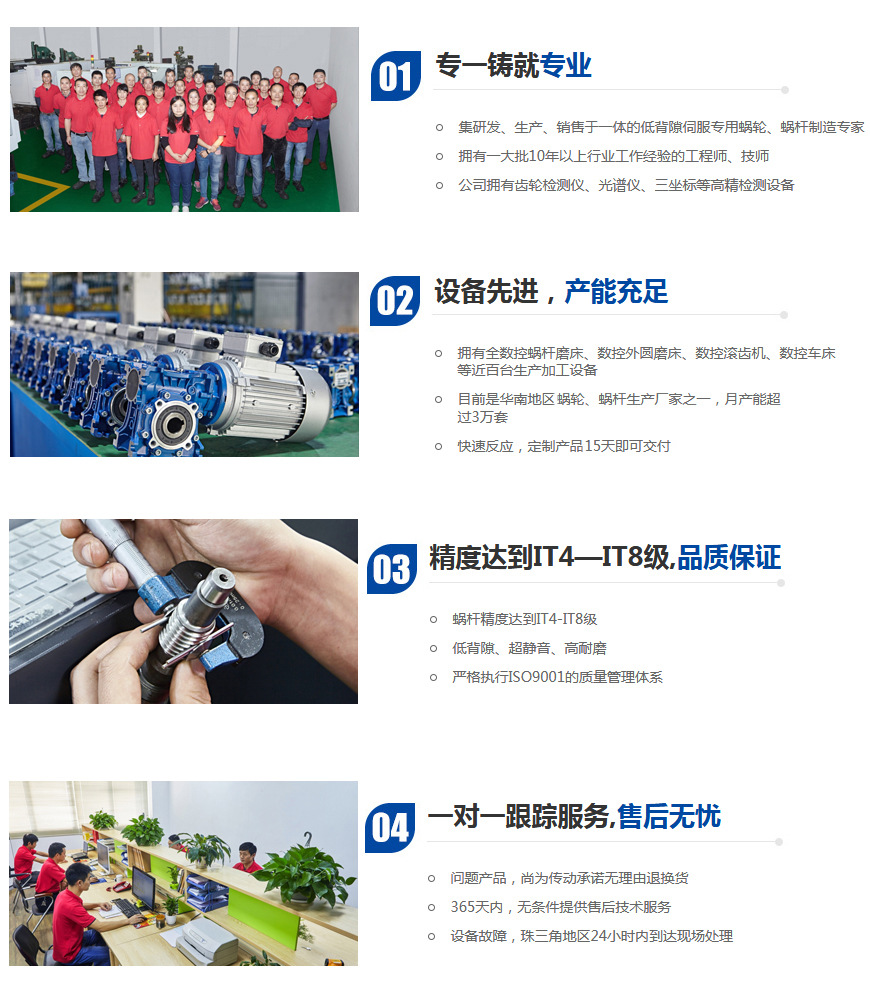 佛山市尚為傳動蝸桿定制廠家 專業(yè)生產(chǎn)蝸輪蝸桿示例圖3