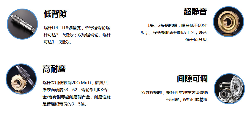 佛山市尚為傳動蝸桿定制廠家 專業(yè)生產(chǎn)蝸輪蝸桿示例圖2