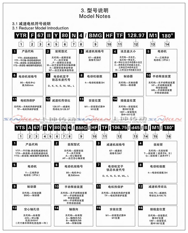 廠家特價上坤硬齒面齒輪箱 齒輪減速機K37-K187速比5.36-197.37示例圖6