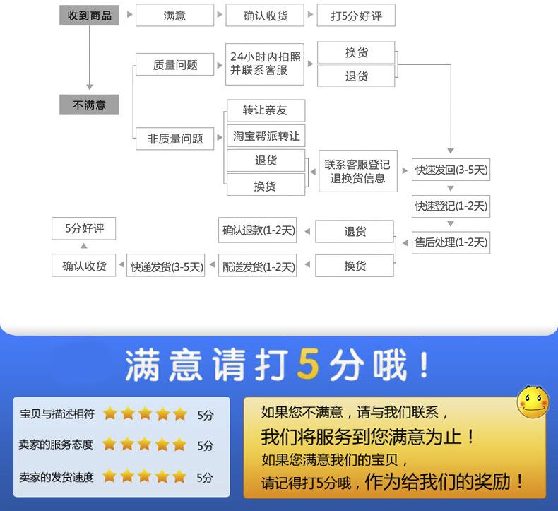供應 優質聚四氟乙烯制品 泵用密封件 技術領先 品質保證示例圖14