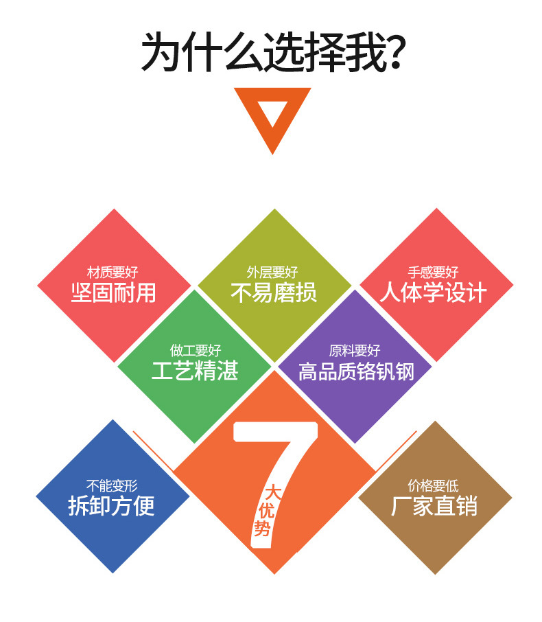 廠家直銷 手動五金工具手鉗平頭 老虎鉗子  鋼絲鉗示例圖10
