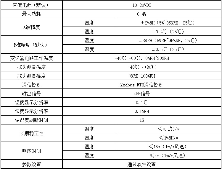 溫濕度變送器 數(shù)字型RHT傳感器廠家 高濕高粉塵場合 管道式檢測示例圖2