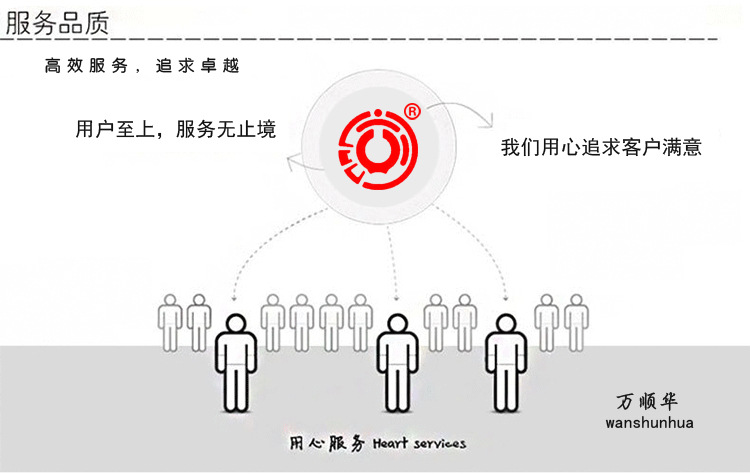 【批量供應】LPB-擴散硅壓力變送器 壓力式液位變送器 水位變送器示例圖11