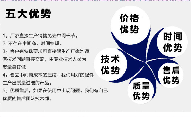 供應(yīng)云南鋁扣板集成吊頂機 裝修用集成吊頂設(shè)備 扣板機示例圖26