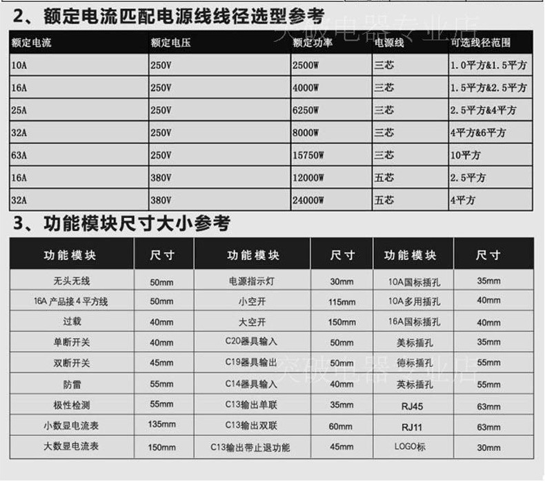 突破PDU機(jī)柜專用電源插座合金殼數(shù)字電流表6位萬(wàn)用孔07N32ES-0501示例圖10
