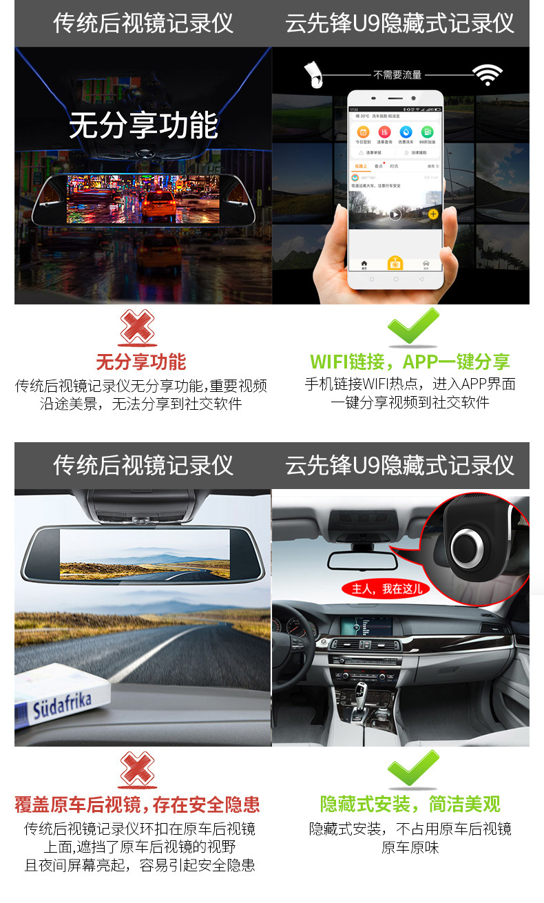 行車記錄儀wifi 隱藏式記錄儀 高清夜視 24小時停車監控 一鍵分享示例圖11