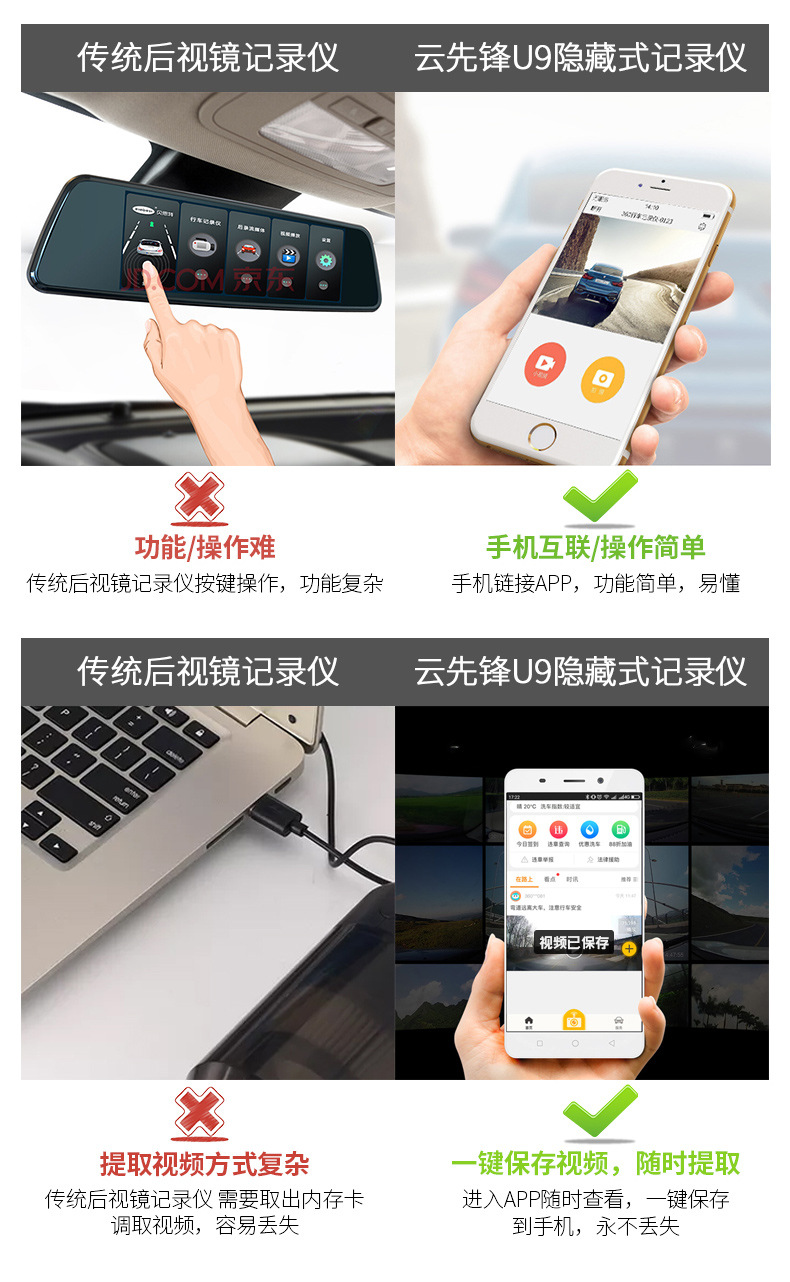 行車記錄儀wifi 隱藏式記錄儀 高清夜視 24小時停車監控 一鍵分享示例圖10