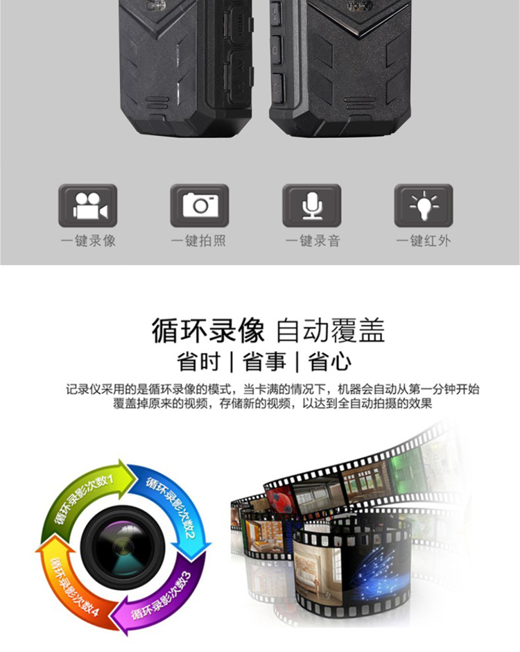 警攝高清紅外夜視帶GPS功能現場工作記錄儀DSJ-Q8示例圖7