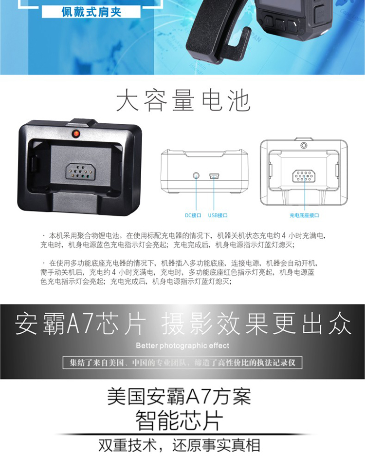警攝高清紅外夜視帶GPS功能現場工作記錄儀DSJ-Q8示例圖2