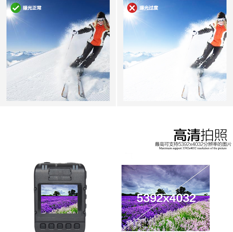 AEE高清紅外夜視現(xiàn)場記錄儀DSJ-P9示例圖7