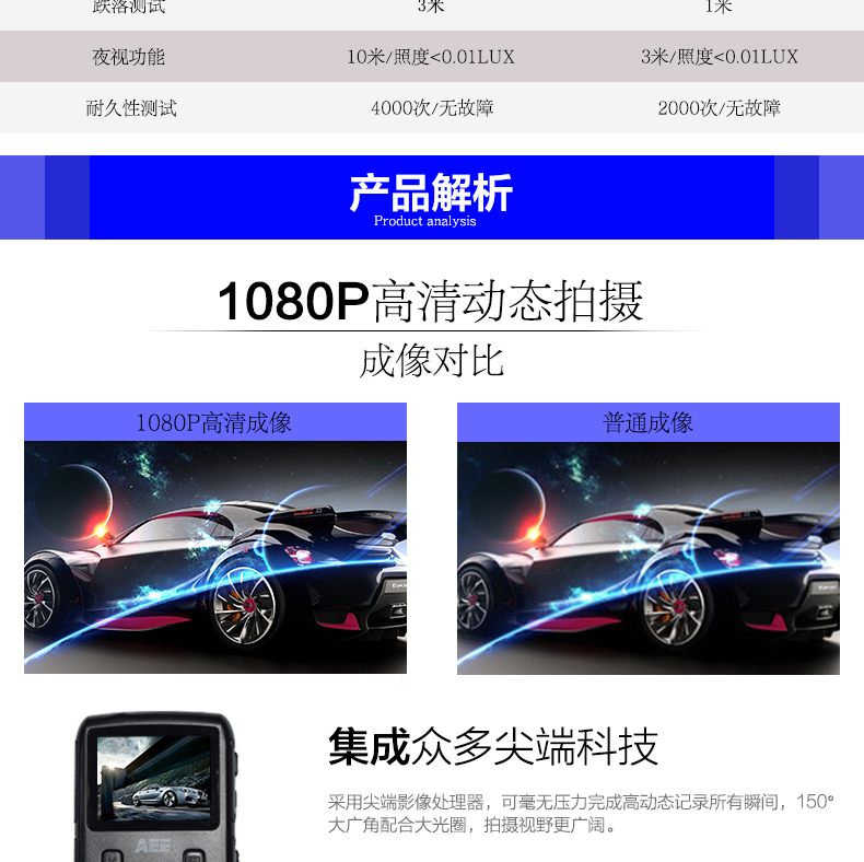AEE高清紅外夜視現場記錄儀DSJ-P7示例圖4