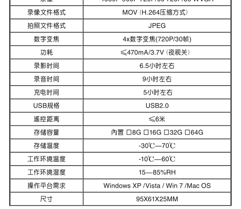 AEE高清紅外夜視現場記錄儀DSJ-P7示例圖15
