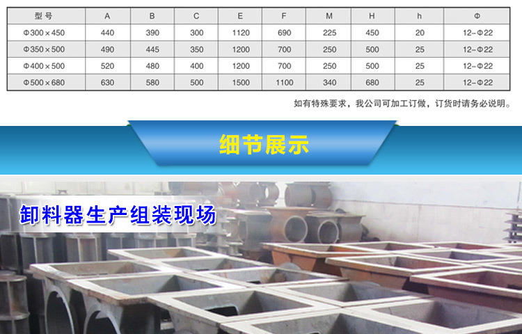 防爆星型卸料器耐高溫方口卸灰閥電動葉輪給料機關風機變頻旋轉示例圖9