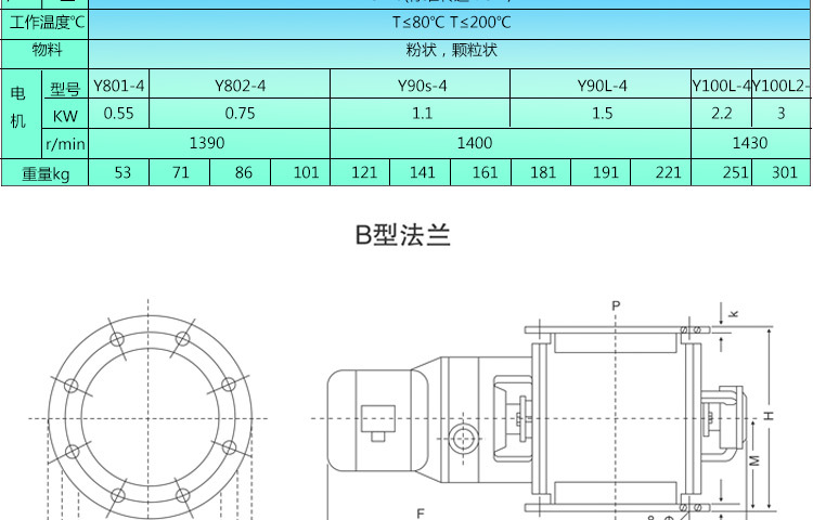 防爆星型卸料器耐高溫方口卸灰閥電動葉輪給料機關風機變頻旋轉示例圖7