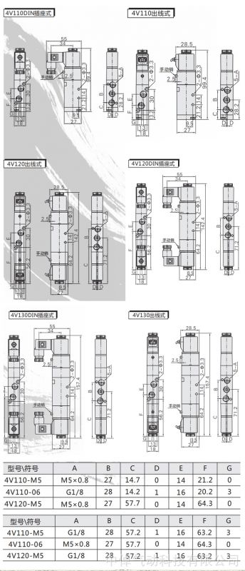undefi中倬氣動科技有限公司廠家直銷亞德客型換向控制電磁閥4V110-8DC24V二位五通氣動電磁閥dned