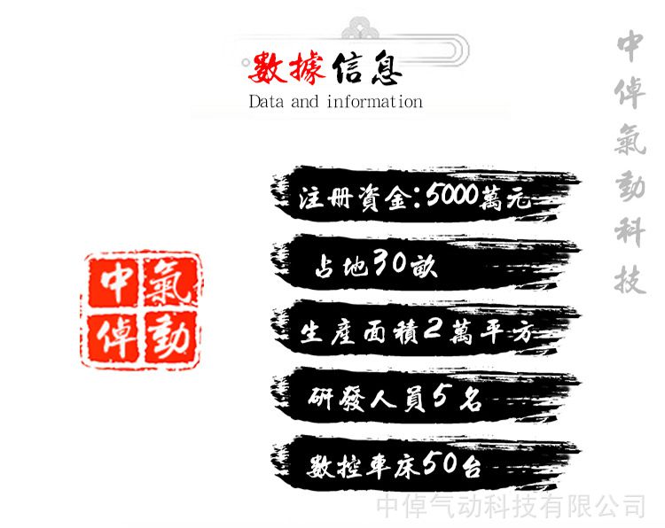 undefin中倬氣動科技有限公司廠家直銷亞德客型換向控制電磁閥4V110-8DC24V二位五通氣動電磁閥ded