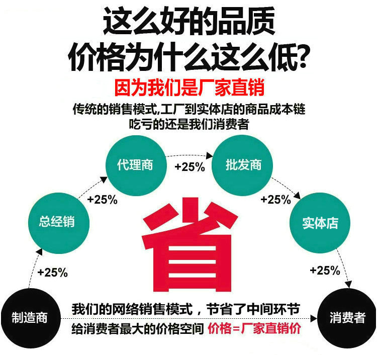 貨源廠家訂制不銹鋼真空排氣閥 食品衛生級安全排氣閥 快裝呼吸閥示例圖1