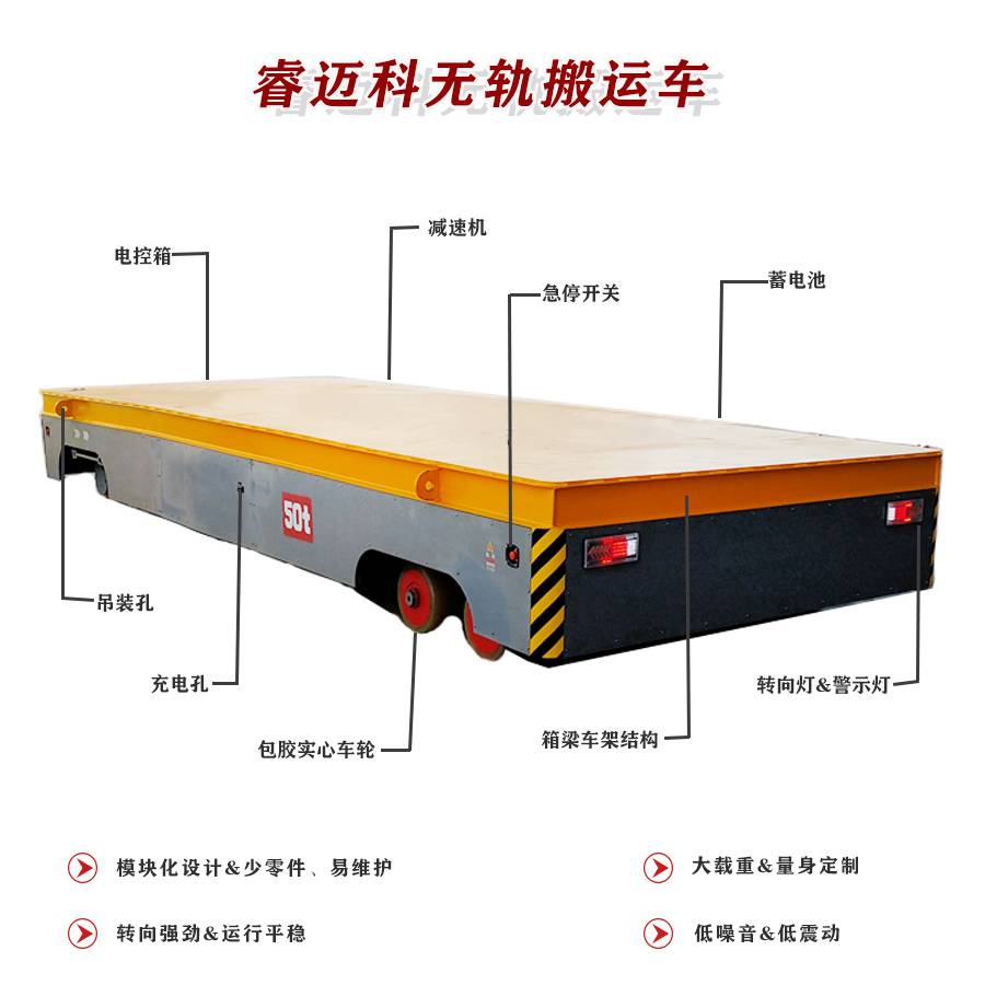 “無軌臺車”/